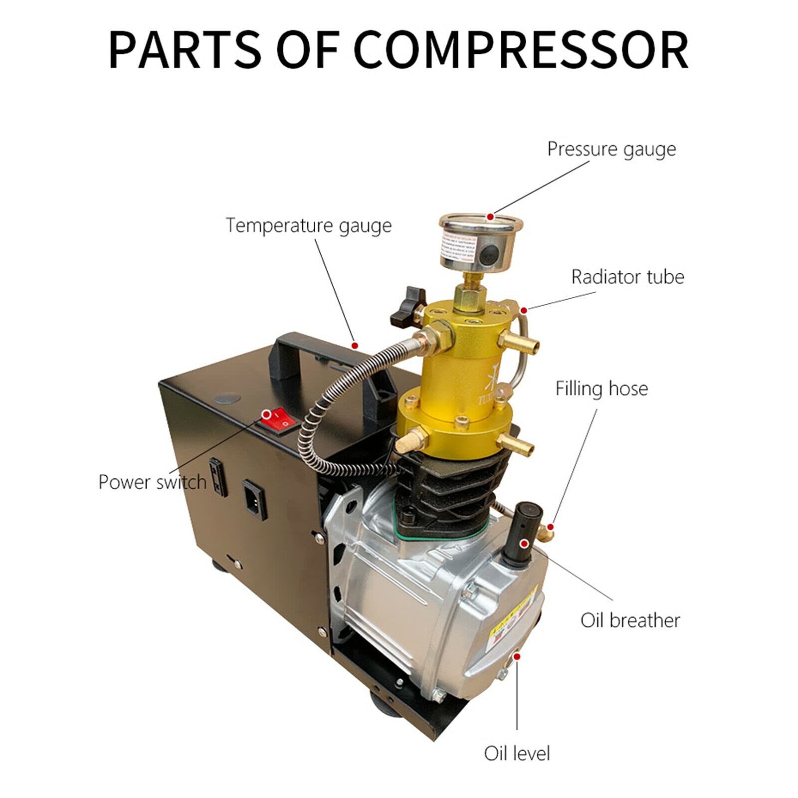 Pompe à compresseur d'air haute pression