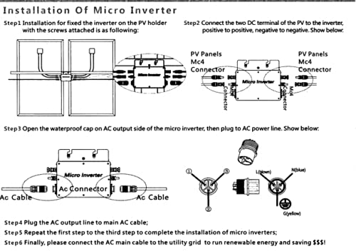 Inverseur de Contrôleur sans Fil 600W, Onduleur Photovoltaïque Etanche IP65, Micro-onduleur Solaire Connecté au Réseau Solaire